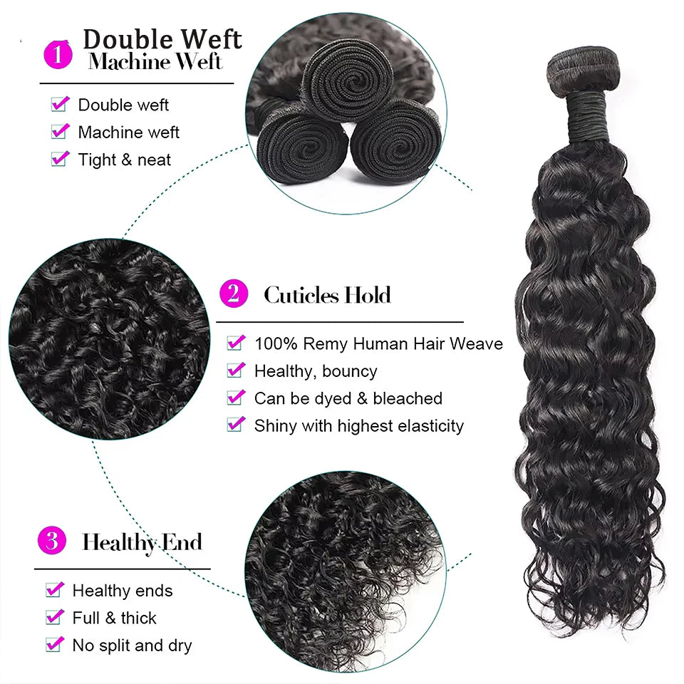 Water Wave Bundles with Closure