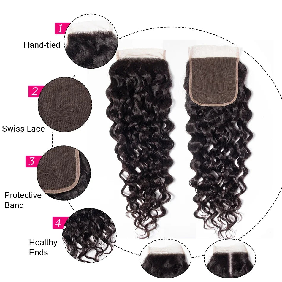 Water Wave Bundles with Closure