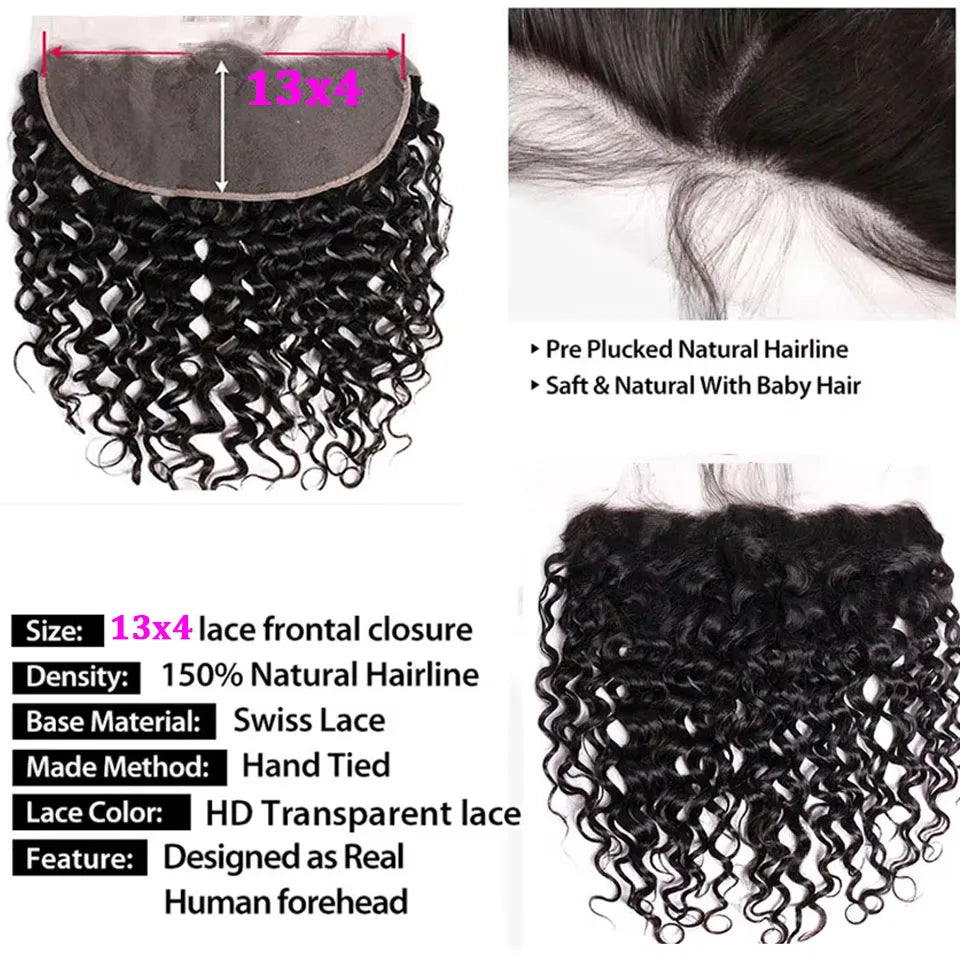 Water Wave Bundles with Closure