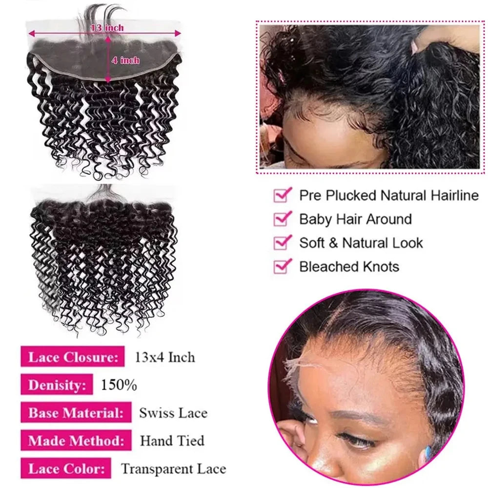 Deep Water Wave Bundles With Closure